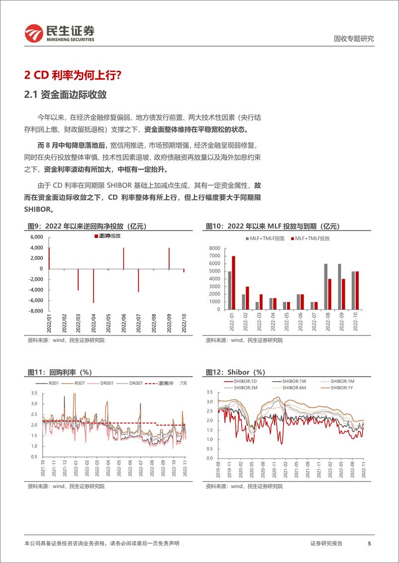 《利率专题：存单利率还会上吗？-20221106-民生证券-16页》 - 第6页预览图