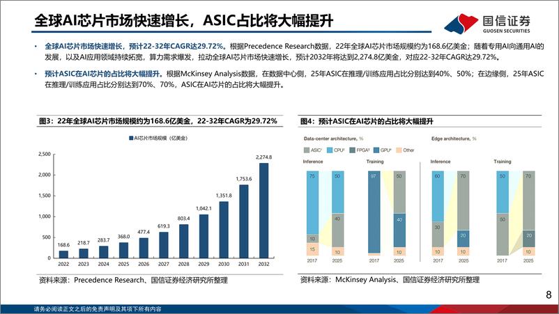 《国信证券：计算机行业深度报告-GPT 5后NLP大模型逐步走向收敛-ASIC将大有可为》 - 第8页预览图