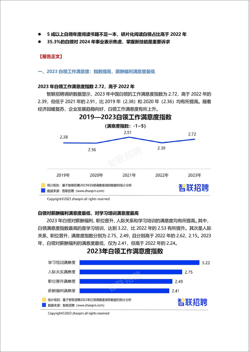 《智联招聘：2023年白领满意度指数调研报告》 - 第2页预览图