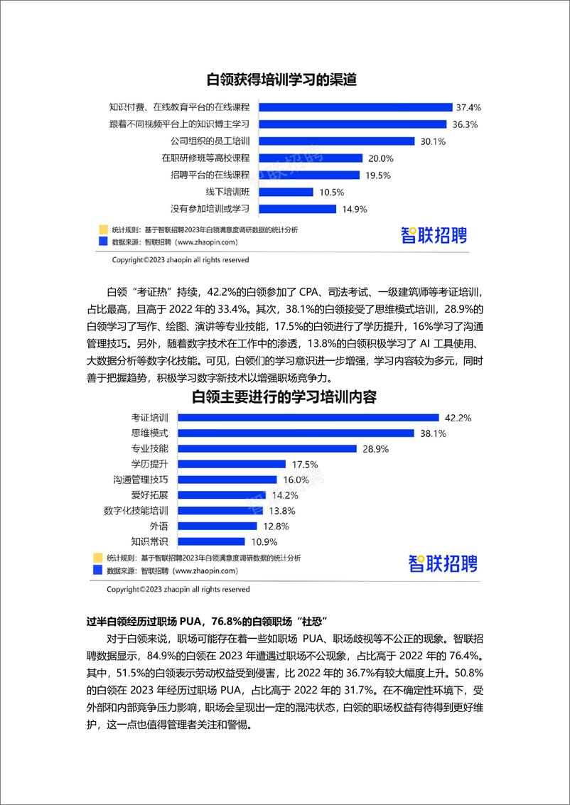 《智联招聘：2023年白领满意度指数调研报告》 - 第7页预览图