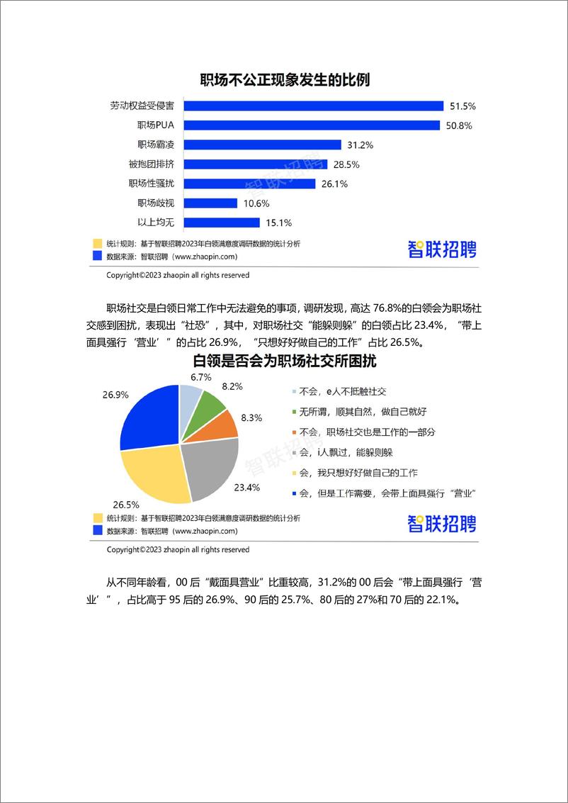 《智联招聘：2023年白领满意度指数调研报告》 - 第8页预览图