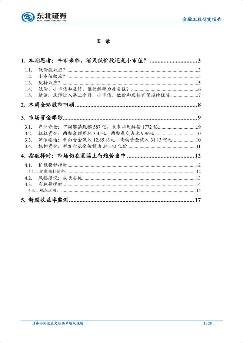 《金融工程研究报告：牛市来临，消灭低价股还是小市值？-20190317-东北证券-20页》 - 第3页预览图