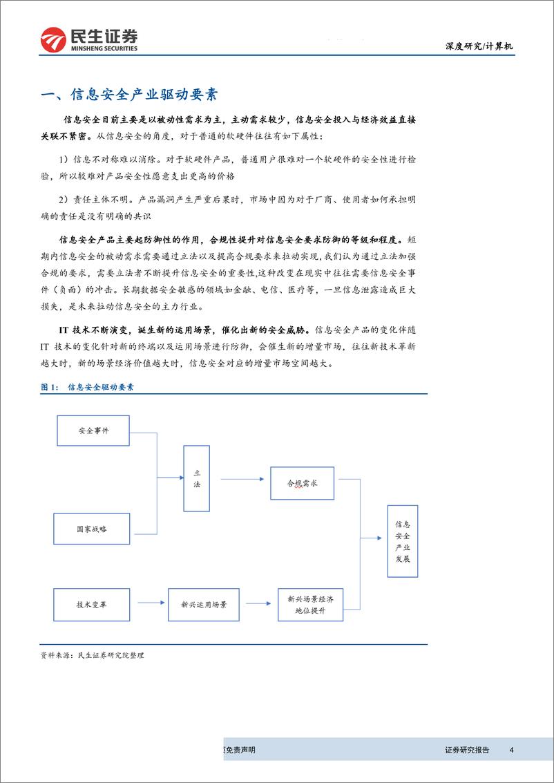 《信息安全行业深度报告：严合规+新技术双轮驱动，信息安全迈入新时代-20190717-民生证券-47页》 - 第5页预览图