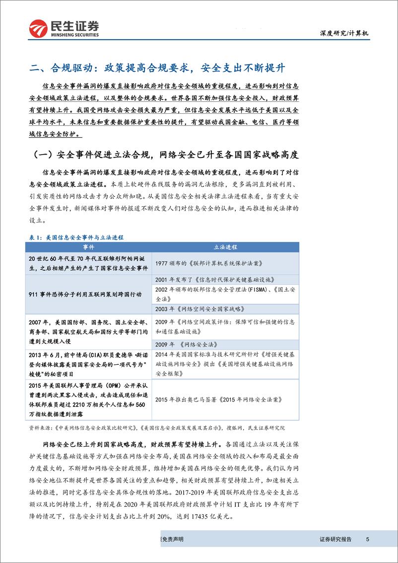 《信息安全行业深度报告：严合规+新技术双轮驱动，信息安全迈入新时代-20190717-民生证券-47页》 - 第6页预览图