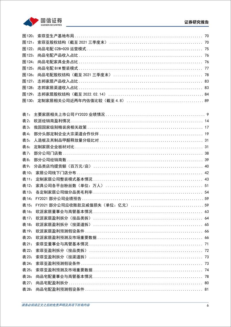 《家居用品行业定制家居产业链梳理专题一：增长动能转换，综合实力推动龙头集中-20220410-国信证券-92页》 - 第7页预览图