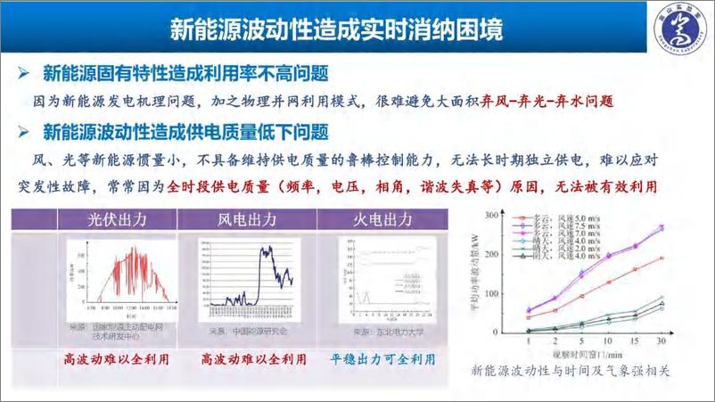 《中国工程院_邬江兴__2024年高效柔性负荷微网系统报告》 - 第7页预览图