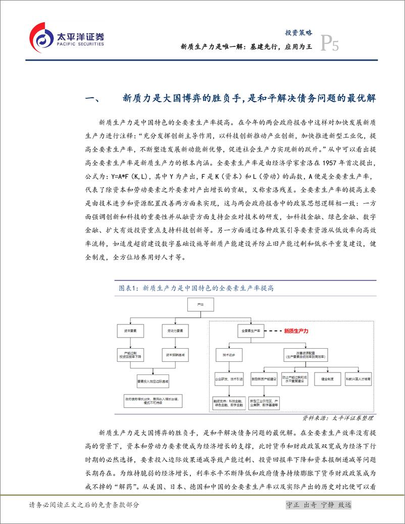 《新质生产力是唯一解：基建先行，应用为王-240319-太平洋证券-17页》 - 第5页预览图