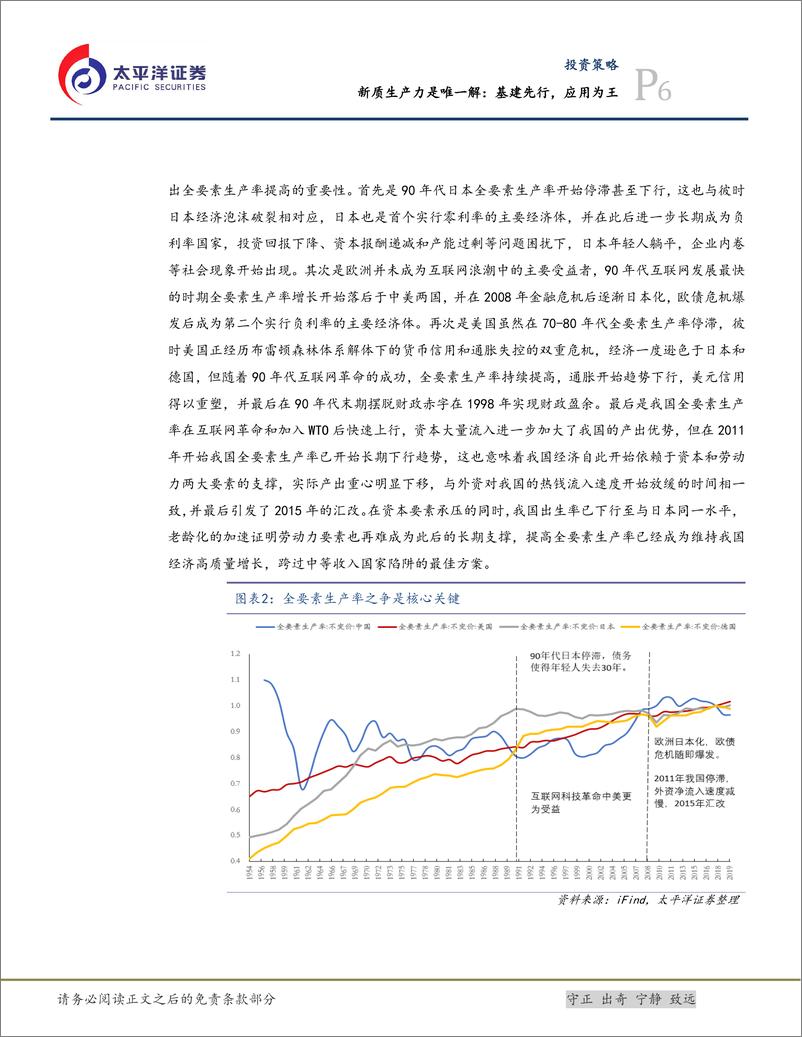 《新质生产力是唯一解：基建先行，应用为王-240319-太平洋证券-17页》 - 第6页预览图