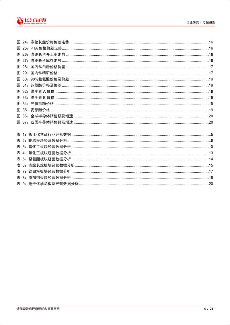 《基础化工行业2024三季报综述：景气磨底，曙光将至-241111-长江证券-24页》 - 第4页预览图