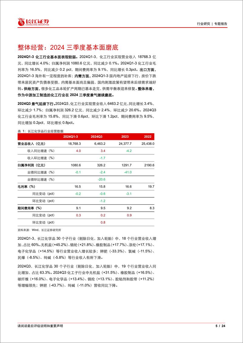 《基础化工行业2024三季报综述：景气磨底，曙光将至-241111-长江证券-24页》 - 第5页预览图