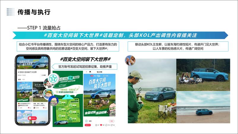《汽车品牌新车型上市小红书营销【汽车】【种草营销】》 - 第7页预览图