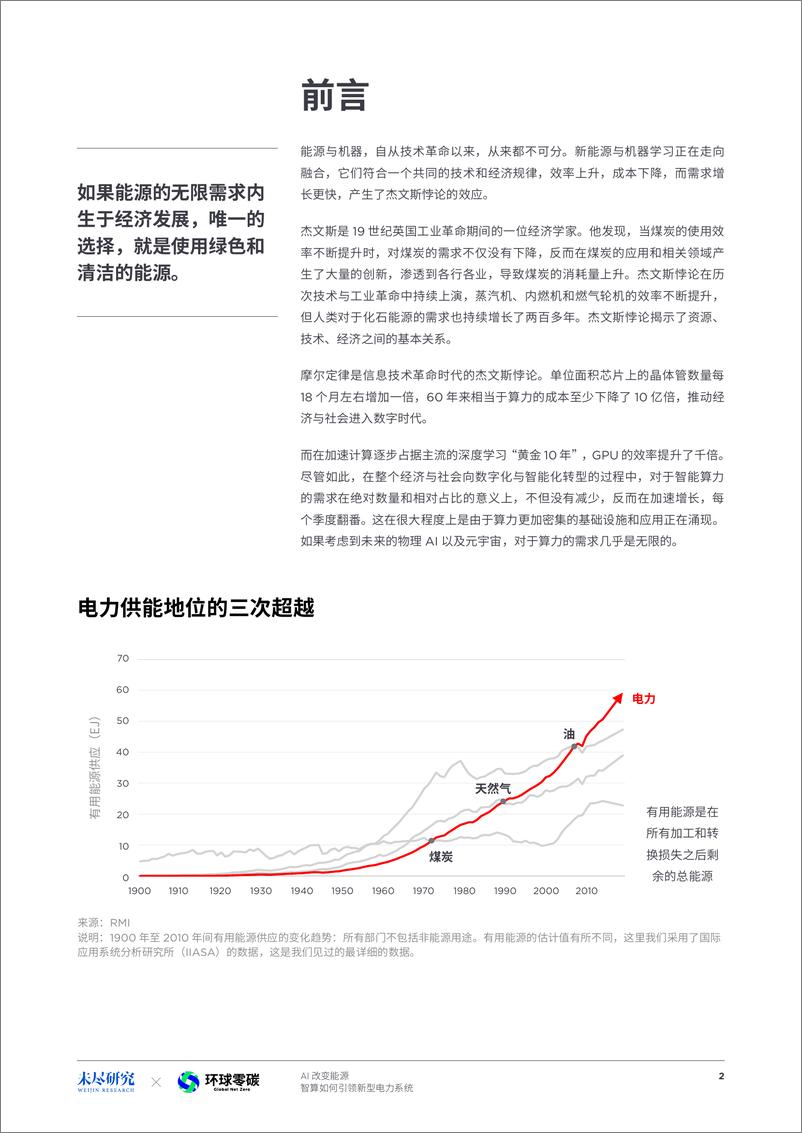 《2024年AI改变能源-智算如何引领新型电力系统研究报告-未尽研究》 - 第3页预览图