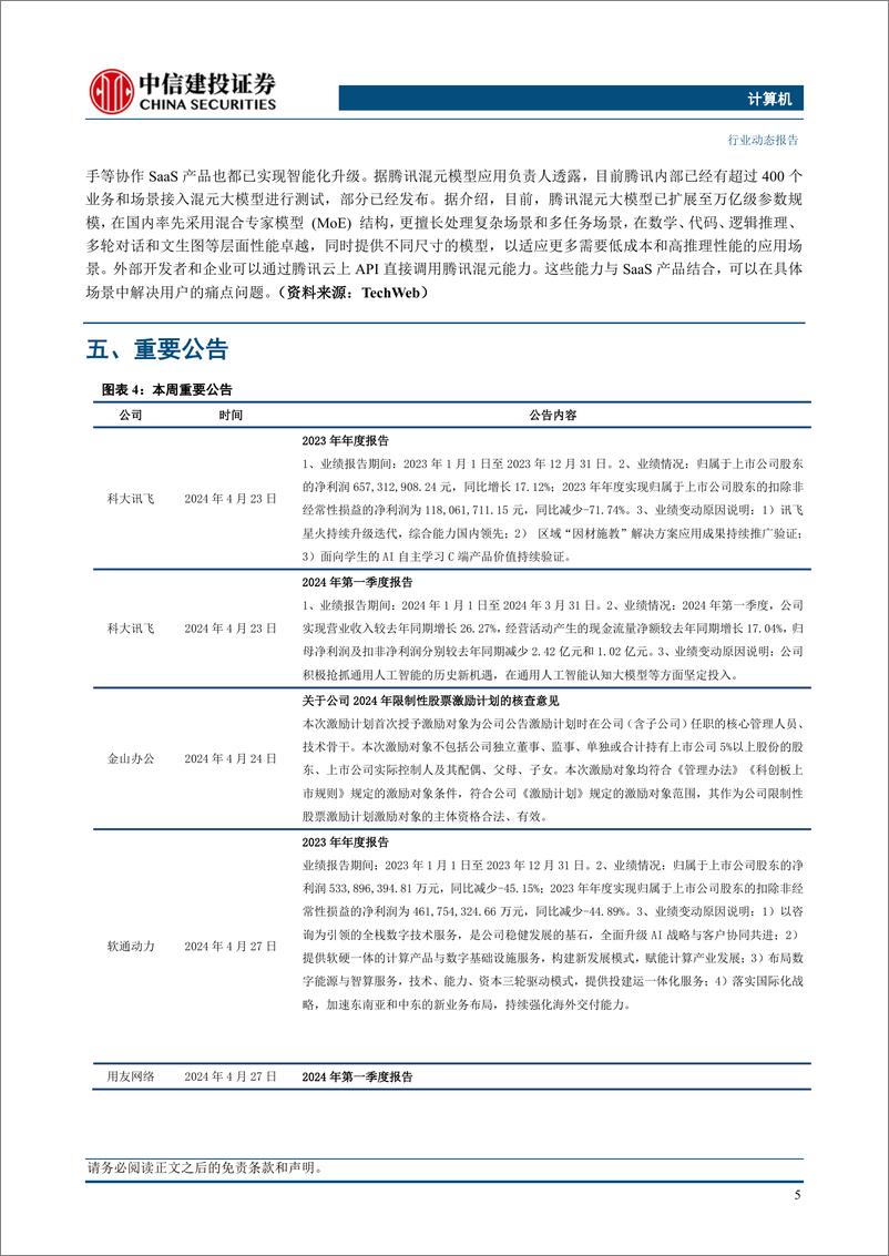 《计算机行业动态：行业持仓有所回落，建议关注AI与低空经济板块-240428-中信建投-10页》 - 第7页预览图