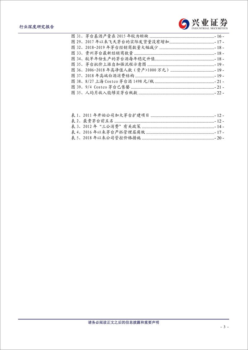 《白酒行业：能够增厚EPS的批价才是好批价-20190922-兴业证券-24页》 - 第4页预览图