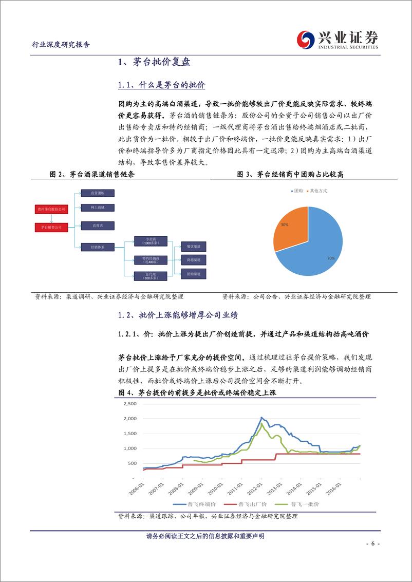 《白酒行业：能够增厚EPS的批价才是好批价-20190922-兴业证券-24页》 - 第7页预览图