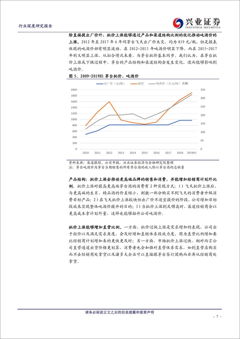 《白酒行业：能够增厚EPS的批价才是好批价-20190922-兴业证券-24页》 - 第8页预览图