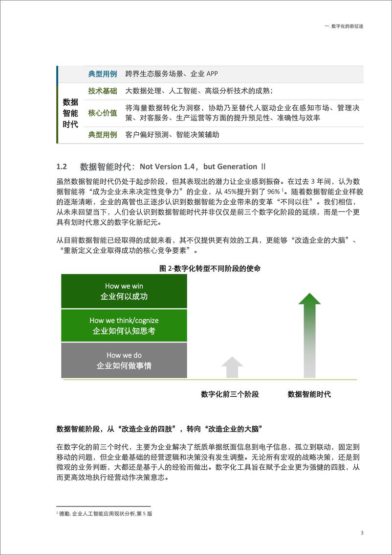 德勤《DAAS数字化新世代的最优解》-36页 - 第7页预览图