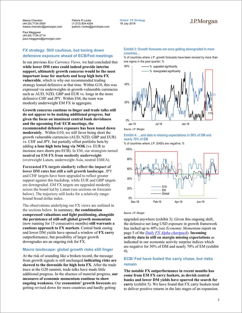 《J.P. 摩根-全球-外汇策略-核心通货观点：美联储对美元采取的是双管齐下的政策-2019.7.19-48页》 - 第4页预览图