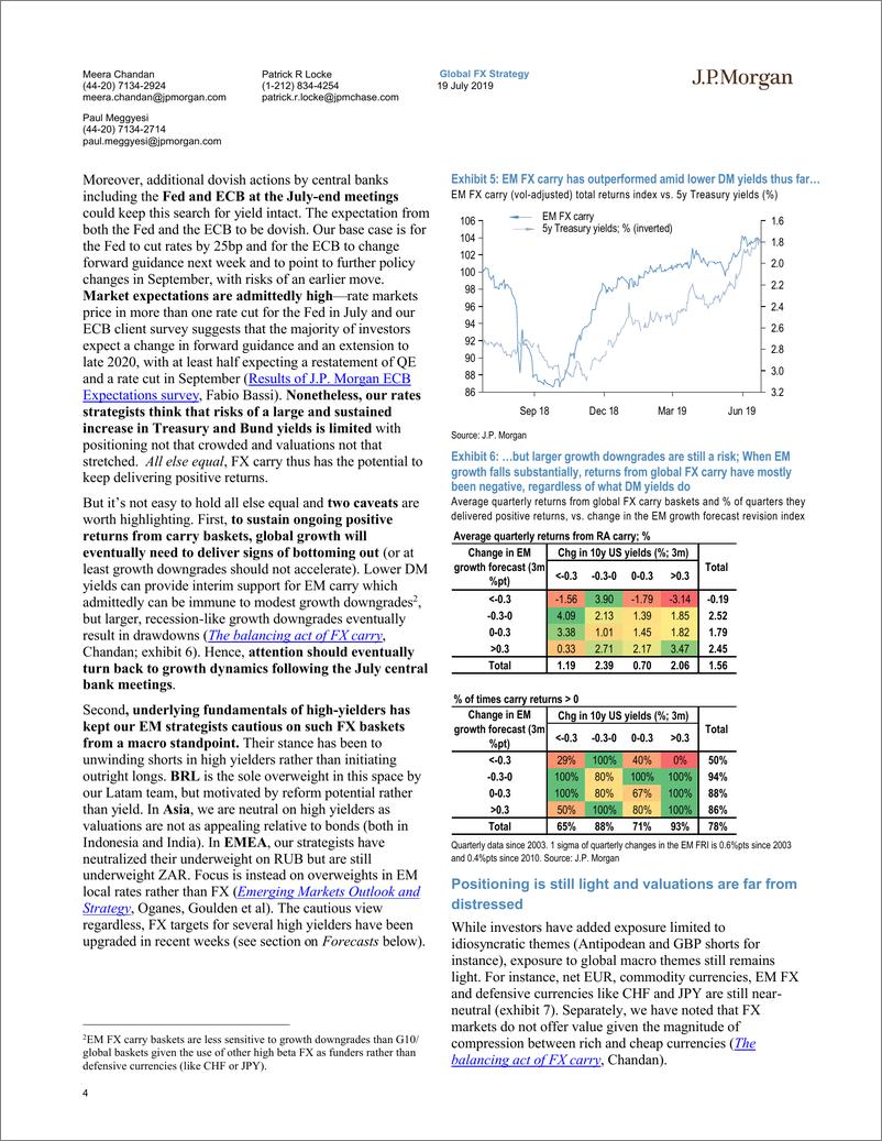《J.P. 摩根-全球-外汇策略-核心通货观点：美联储对美元采取的是双管齐下的政策-2019.7.19-48页》 - 第5页预览图
