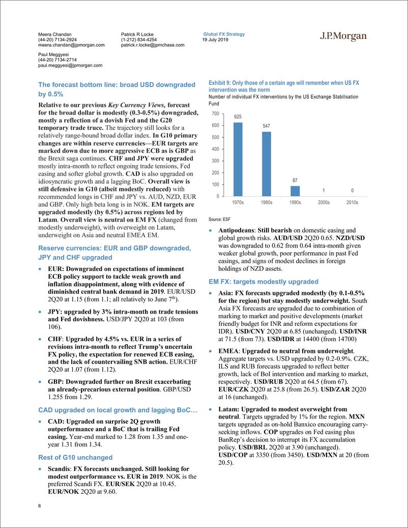 《J.P. 摩根-全球-外汇策略-核心通货观点：美联储对美元采取的是双管齐下的政策-2019.7.19-48页》 - 第7页预览图