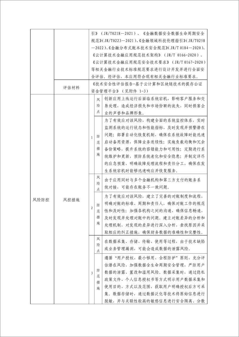 《金融科技创新应用声明书_基于云计算和区块链技术的提存公证资金管理平台》 - 第4页预览图