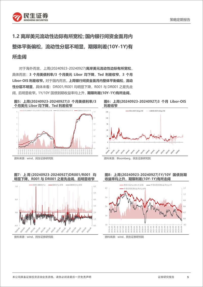 《资金跟踪系列之一百三十八：市场热度与波动率明显回升，两融大幅回流-240930-民生证券-34页》 - 第5页预览图