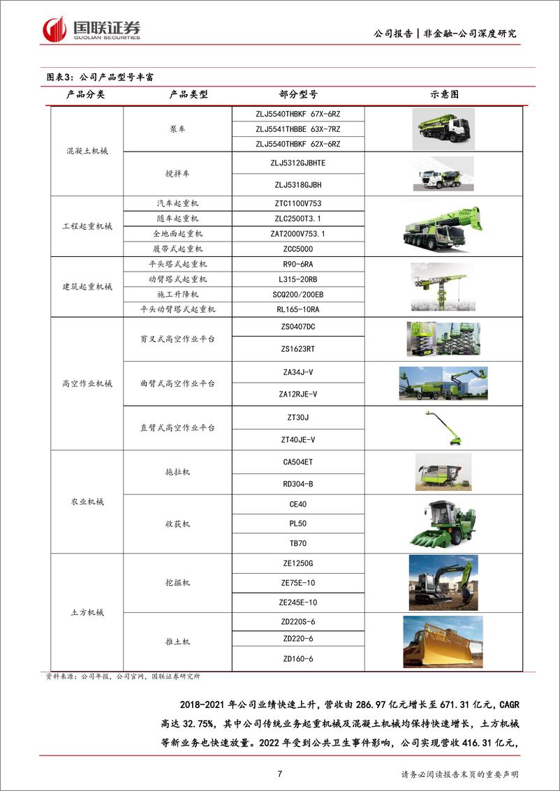 《国联证券-中联重科-000157-多元化产品及海外差异化布局构筑核心竞争力》 - 第7页预览图