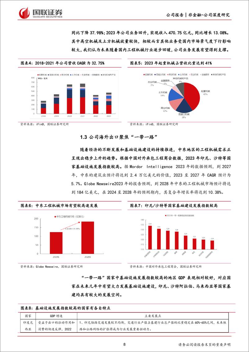 《国联证券-中联重科-000157-多元化产品及海外差异化布局构筑核心竞争力》 - 第8页预览图