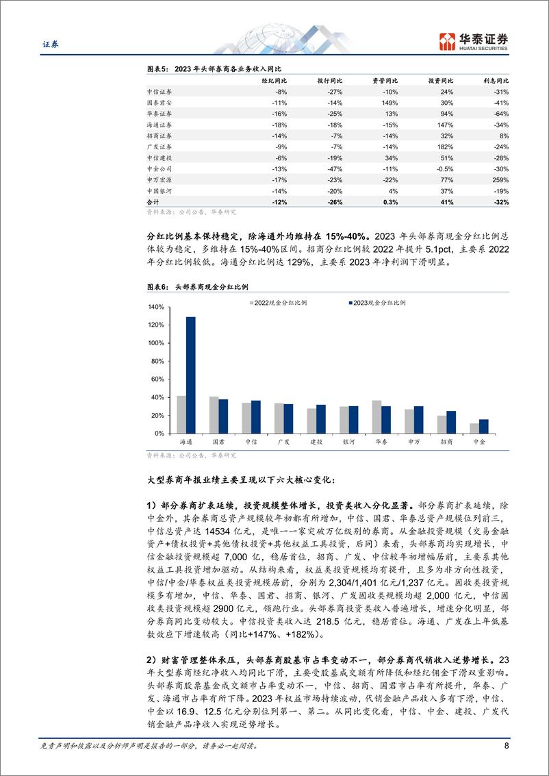 《证券行业专题研究：经营承压，分化显著》 - 第8页预览图