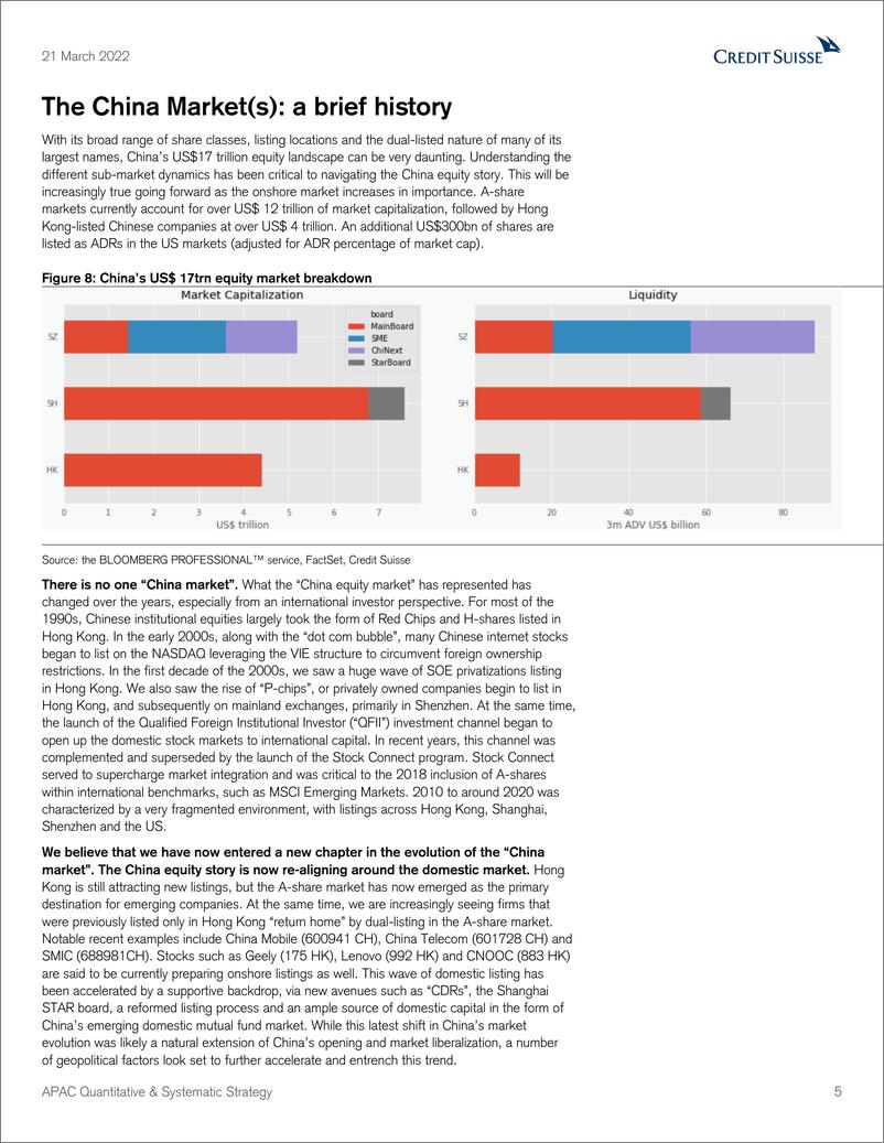 《瑞信-亚太地区量化策略-揭开中国市场格局的神秘面纱：长期变化中的阿尔法一代-2022.3.21-63页》 - 第6页预览图