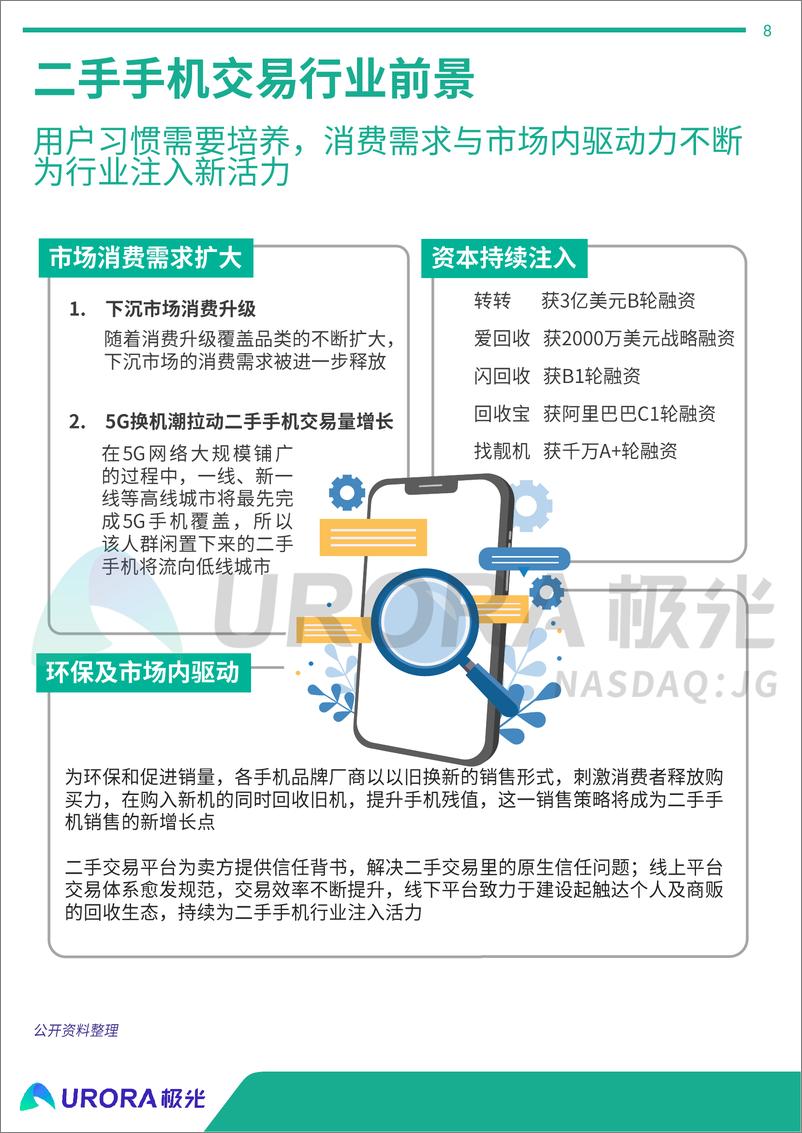 《二手手机行业研究报告》 - 第8页预览图