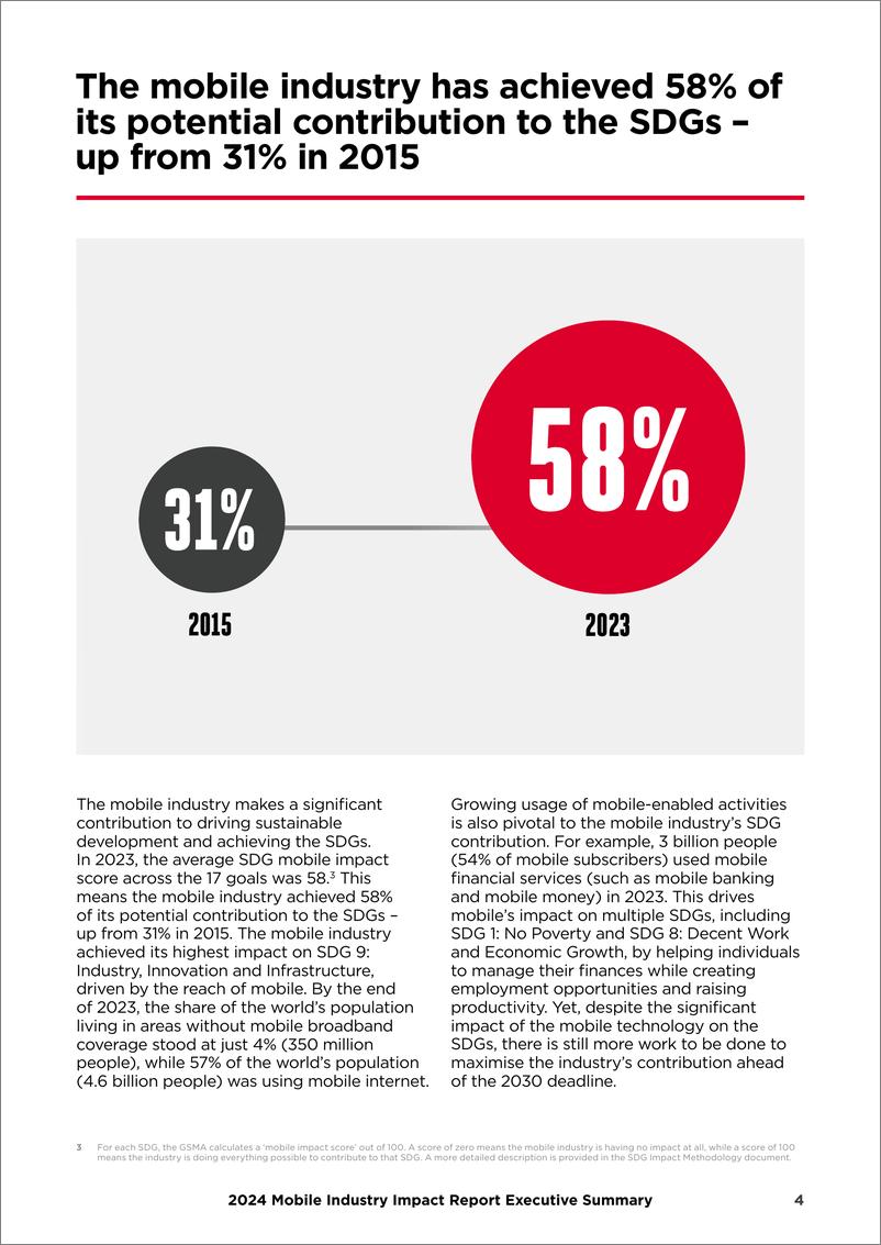 2024版《移动行业SDG影响力报告》 -10页 - 第4页预览图