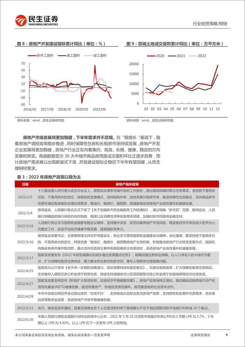 《金属2022年中期策略系列报告之钢铁行业篇：否极泰来，经济筑底+双碳政策支撑钢厂利润回升-20220628-民生证券-30页》 - 第7页预览图