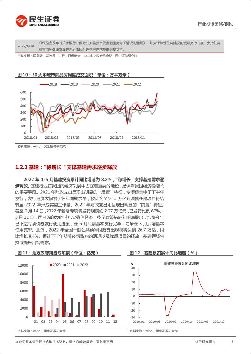 《金属2022年中期策略系列报告之钢铁行业篇：否极泰来，经济筑底+双碳政策支撑钢厂利润回升-20220628-民生证券-30页》 - 第8页预览图