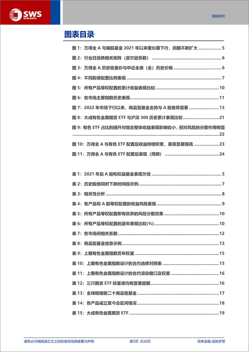 《A股低相关性产品组合配置探讨-240621-申万宏源-26页》 - 第3页预览图