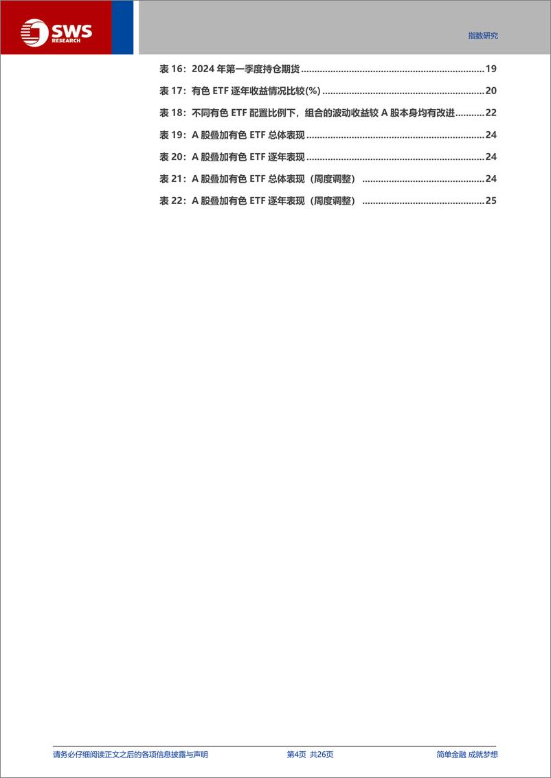 《A股低相关性产品组合配置探讨-240621-申万宏源-26页》 - 第4页预览图