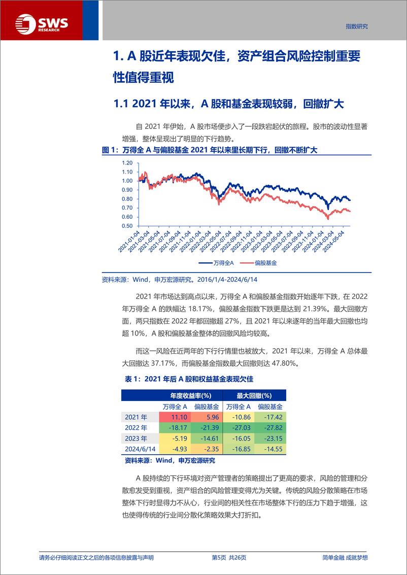 《A股低相关性产品组合配置探讨-240621-申万宏源-26页》 - 第5页预览图