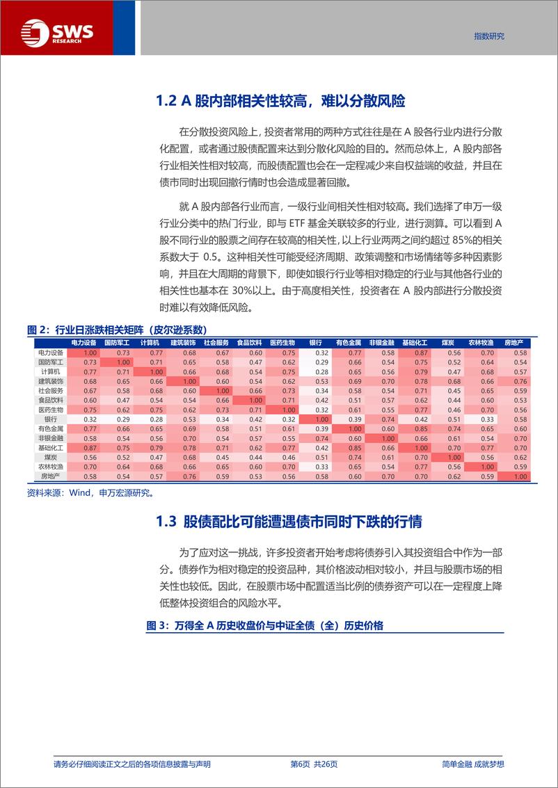 《A股低相关性产品组合配置探讨-240621-申万宏源-26页》 - 第6页预览图