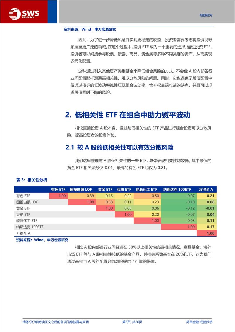 《A股低相关性产品组合配置探讨-240621-申万宏源-26页》 - 第8页预览图