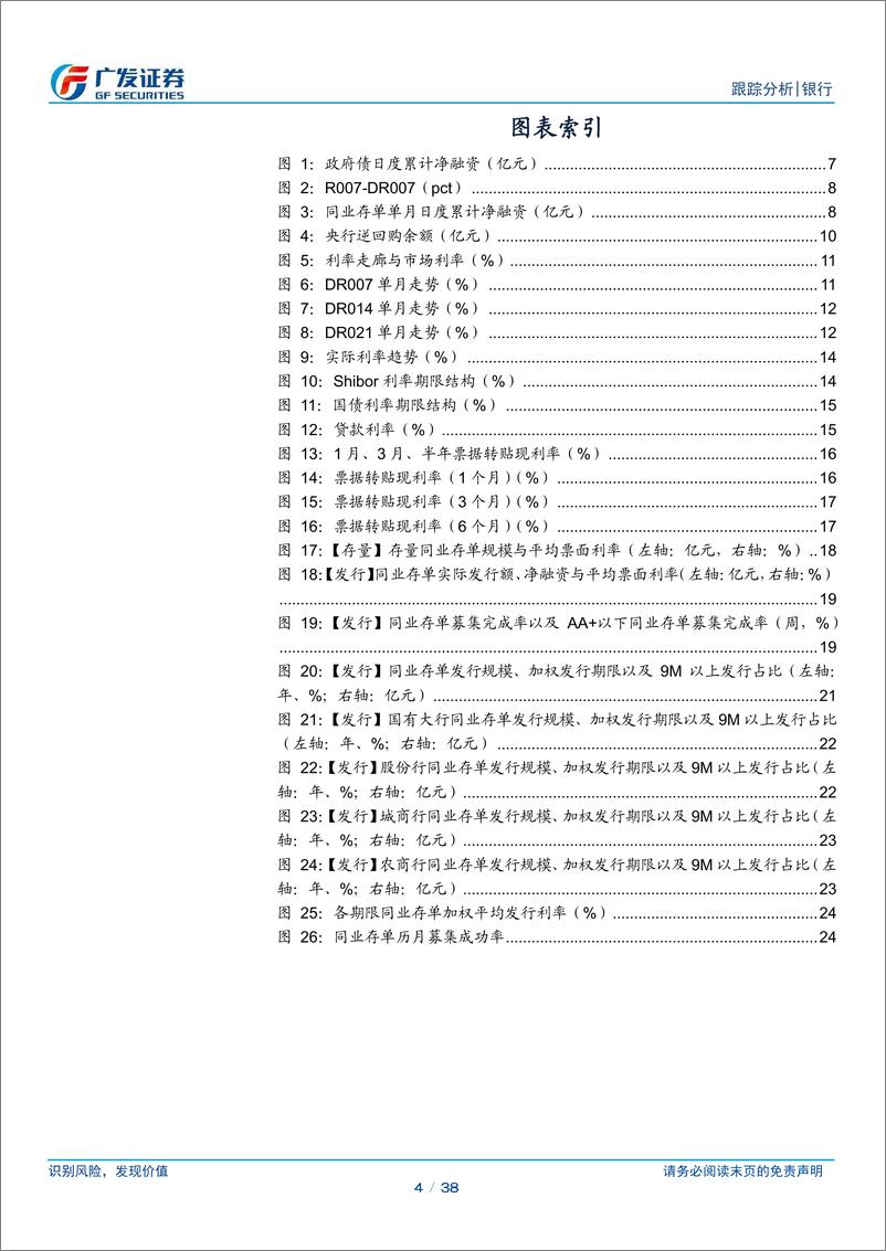 《银行业资负跟踪：存单发行规模回落，央行准备借券卖出-240707-广发证券-38页》 - 第4页预览图