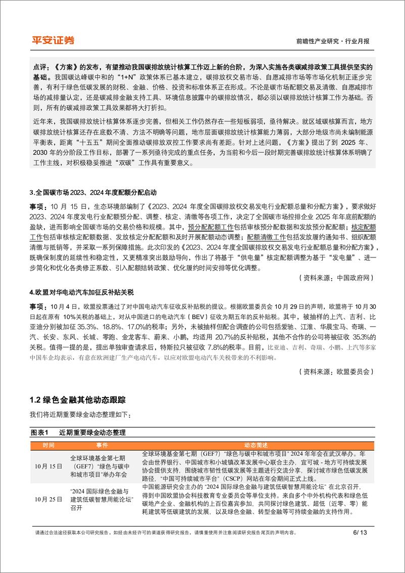 《绿色金融行业月报(2024年10月)：发挥绿色金融作用，服务美丽中国建设-241104-平安证券-13页》 - 第6页预览图