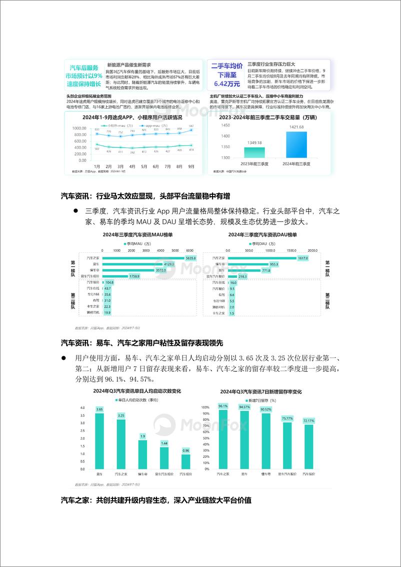 《2024年三季度汽车产业发展报告（终稿）-10页》 - 第6页预览图