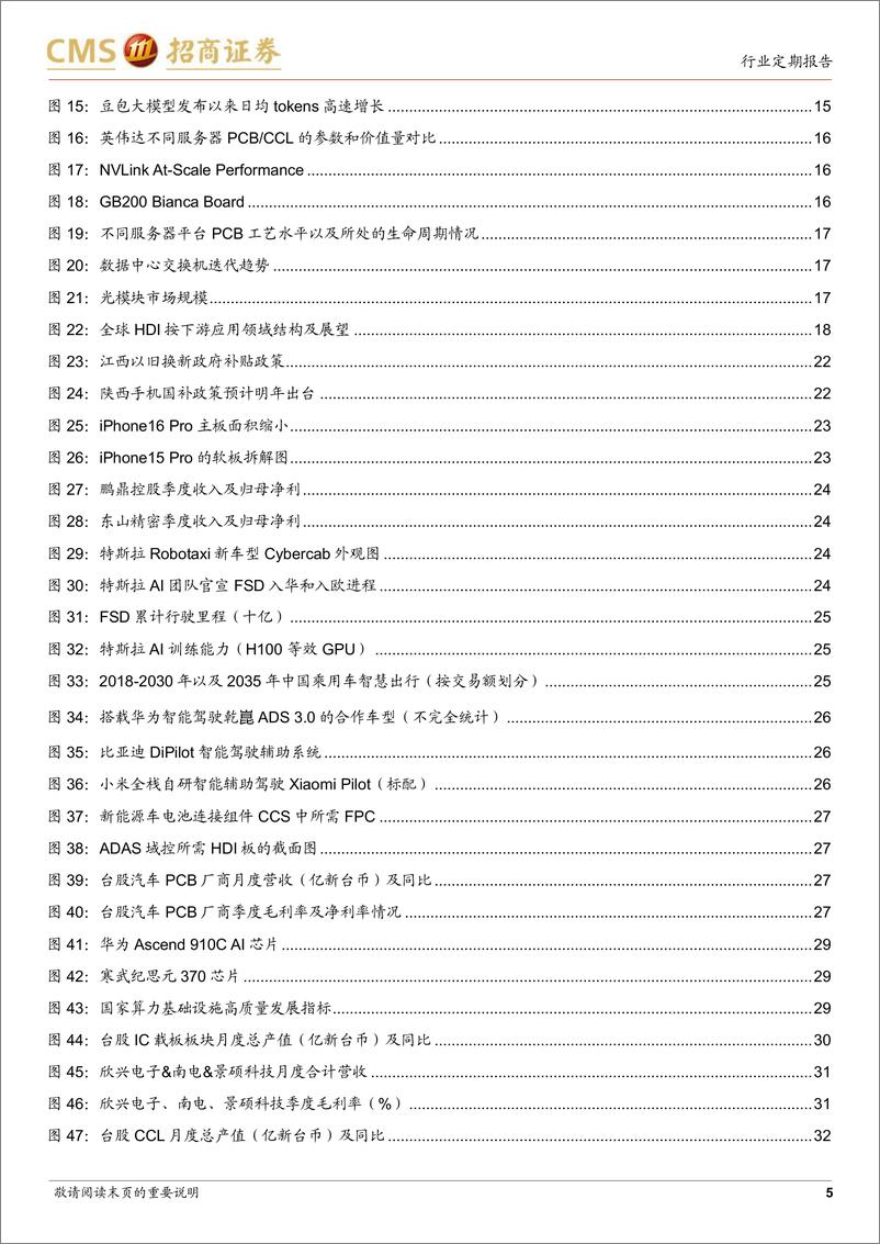 《PCB行业深度跟踪报告：行业景气温和向上，AI算力／终端与汽车智能化共驱成长-招商证券-241230-38页》 - 第5页预览图