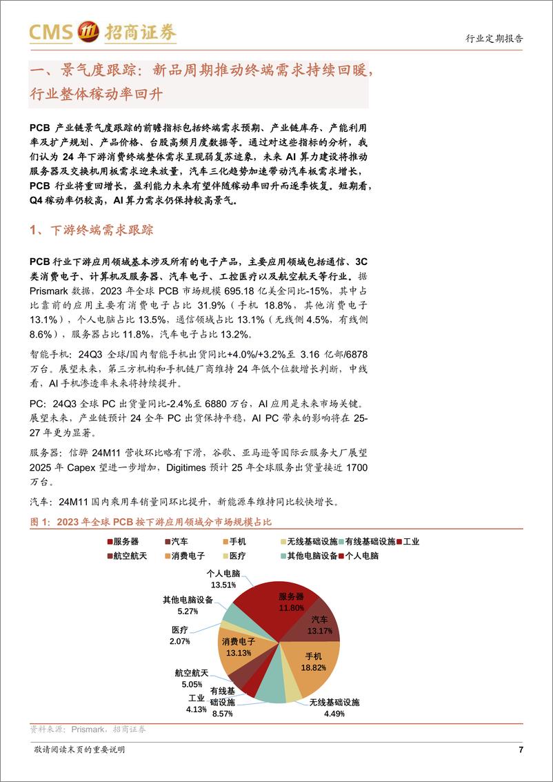 《PCB行业深度跟踪报告：行业景气温和向上，AI算力／终端与汽车智能化共驱成长-招商证券-241230-38页》 - 第7页预览图