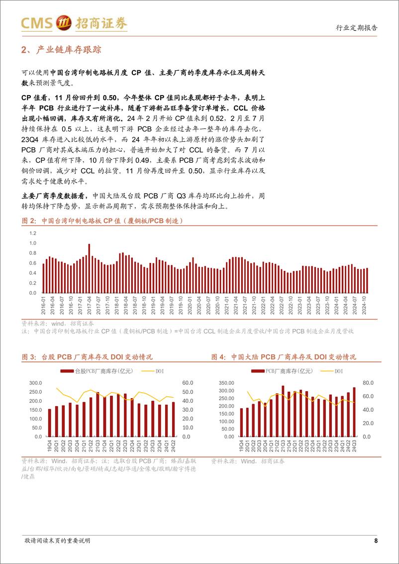 《PCB行业深度跟踪报告：行业景气温和向上，AI算力／终端与汽车智能化共驱成长-招商证券-241230-38页》 - 第8页预览图