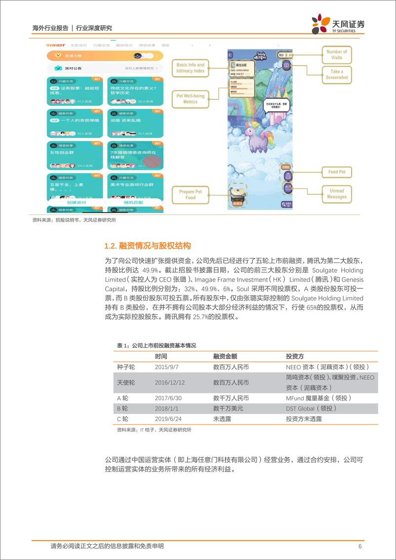 《Soul全梳理：灵魂社交生态延展，打造Gen-Z沉浸式虚拟空间》 - 第6页预览图