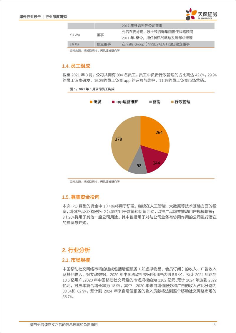 《Soul全梳理：灵魂社交生态延展，打造Gen-Z沉浸式虚拟空间》 - 第8页预览图