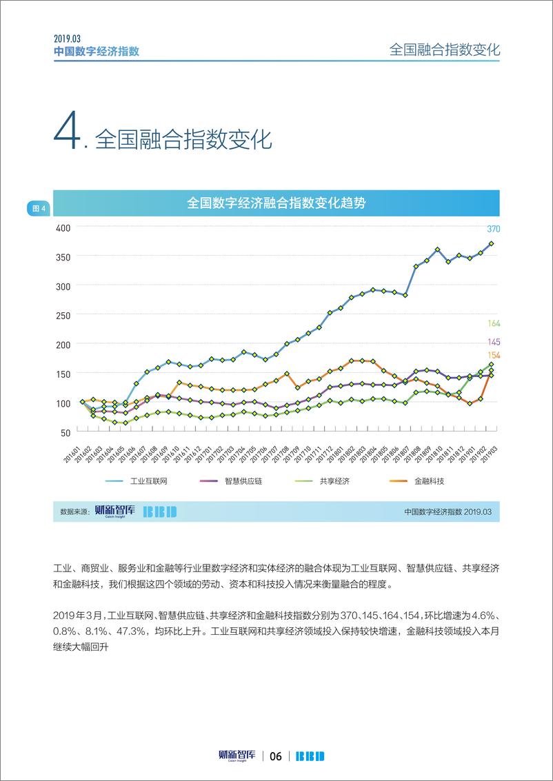 《财新智库-2019年3月中国数字经济指数-2019.3-18页》 - 第7页预览图