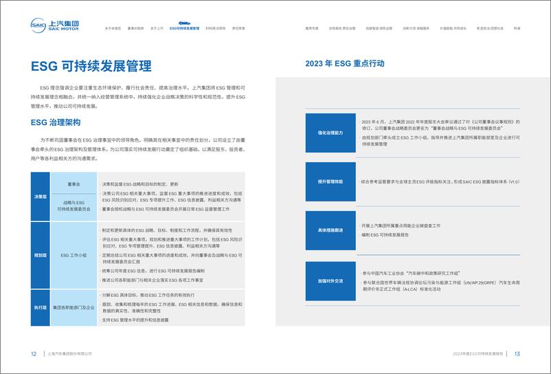 《上汽集团报告（布局、品牌、组织架构、运营等）》 - 第7页预览图