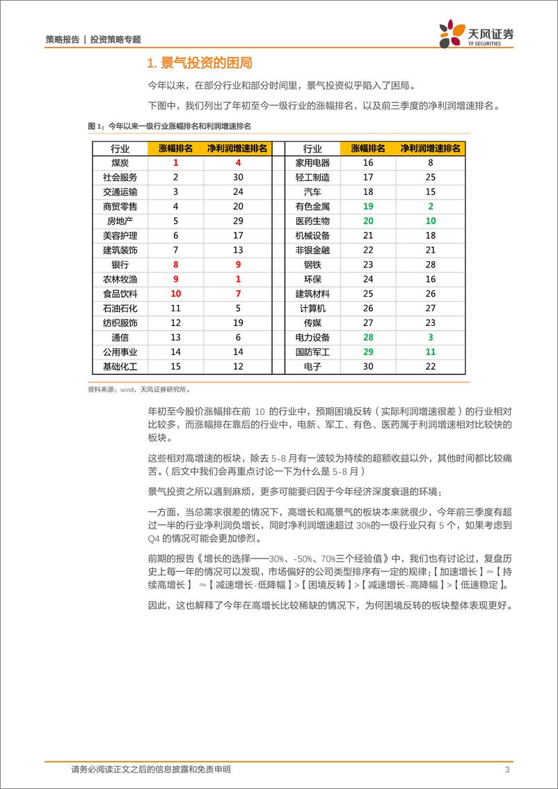 《策略·专题策略：景气投资的困局和极致的风格摇摆-20221225-天风证券-15页》 - 第4页预览图